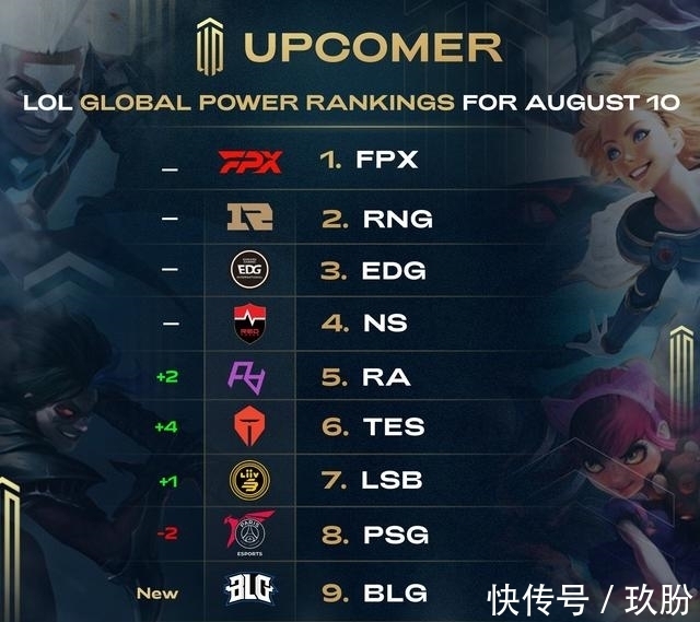 火箭队连续 火箭队连续